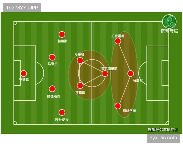 谢菲联防线漏洞频现，亟需战术调整以稳固后防