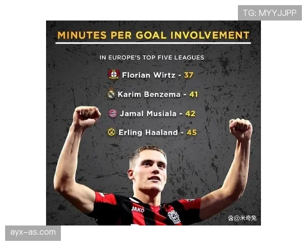 维尔茨与哈弗茨进攻效率及战术角色对比分析 维尔茨与哈弗茨进攻效率及战术角色对比分析