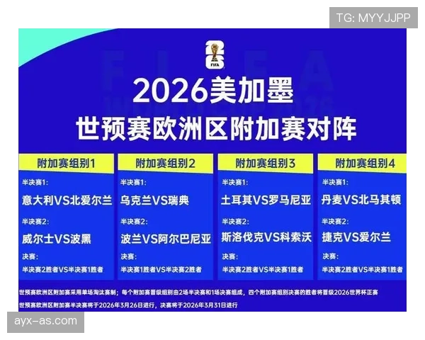 苏格兰冲击2026世界杯出线形势分析：能否突围预选赛跻身美加墨决赛圈